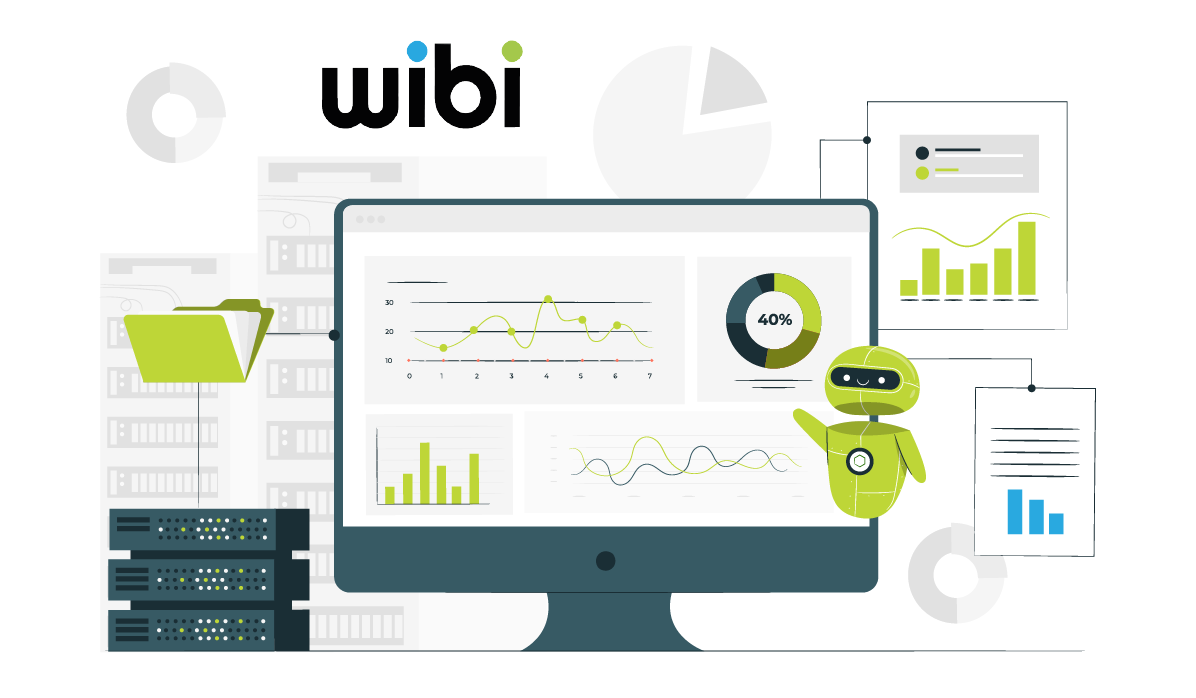 Wibi CRM Dashboard